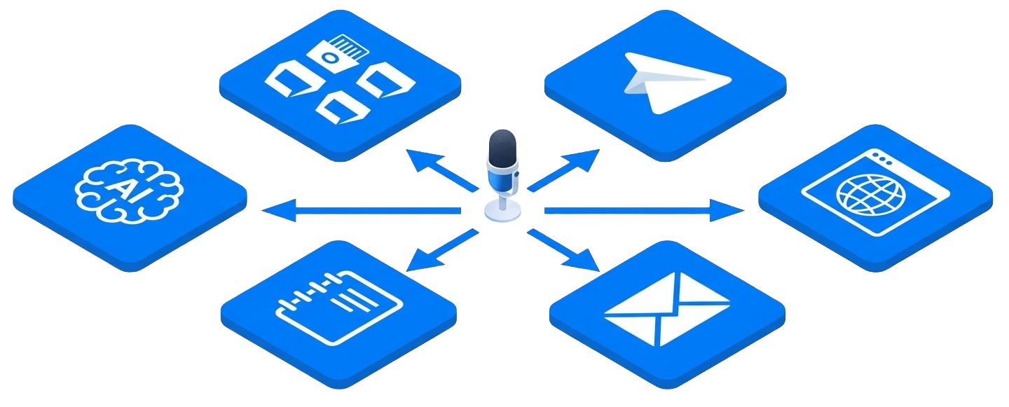 StopType - голосовий набір тексту